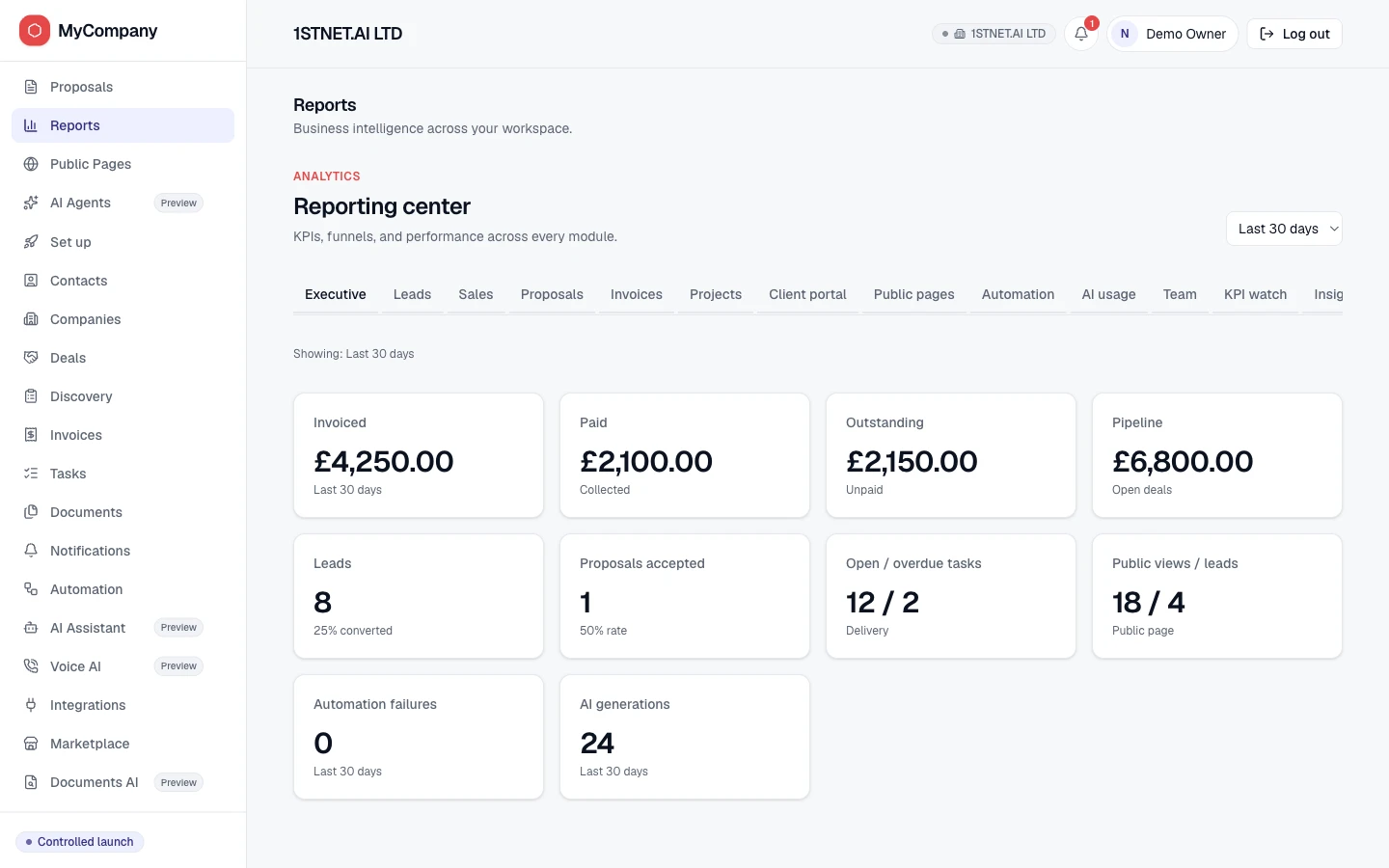 MyCompany.LTD reporting centre showing invoiced, paid, outstanding and pipeline figures alongside lead, proposal, task and automation counters from synthetic demonstration data